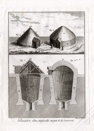 Antique Print-ICEBOX-REFRIGERATION-Panckoucke-1784