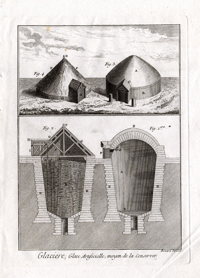 , Antique Print-ICEBOX-REFRIGERATION-Panckoucke-1784, Pictura Antique Prints