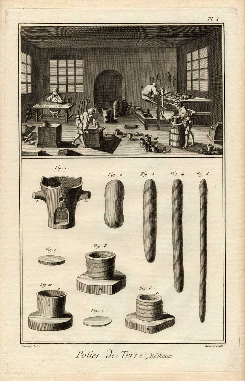 Bb03806 416x647 18 Antique Prints-POTTERY-EARTHENWARE-KILN-TOOLS-Diderot-Benard-1751