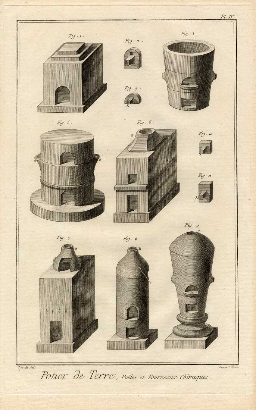 Bb03807 416x666 18 Antique Prints-POTTERY-EARTHENWARE-KILN-TOOLS-Diderot-Benard-1751 - Image 2