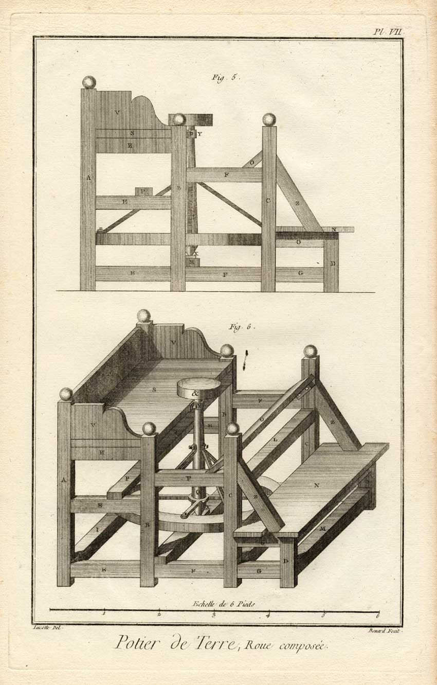 Bb03808 416x651 18 Antique Prints-POTTERY-EARTHENWARE-KILN-TOOLS-Diderot-Benard-1751 - Image 3