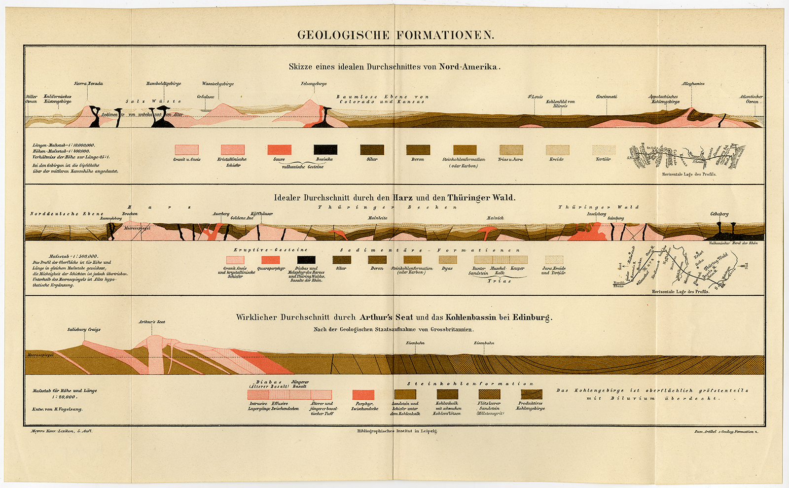 , Antique Print-LAND-STRUCTURE-GEOLOGY-AMERICA-THURINGER WALD-Meyers-1895, Pictura Antique Prints