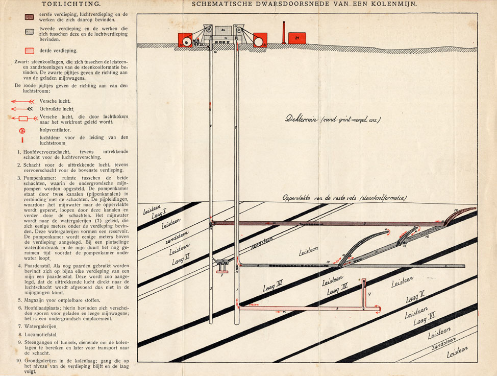 , Antique Print-LAND-STRUCTURE-COAL MINE-GEOLOGY-Meyers-1895, Pictura Antique Prints