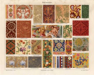 Antique Prints-WEAVING-WOVEN FABRICS-CHINA-Meyers-1895