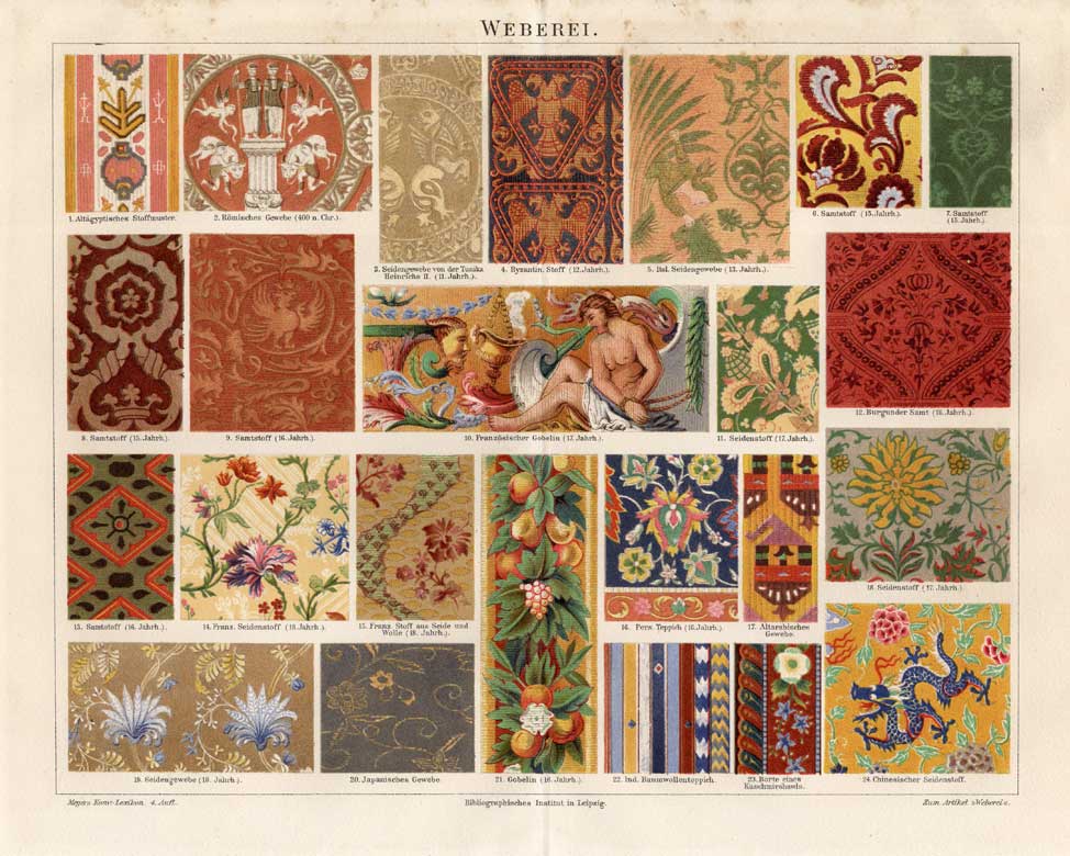 , Antique Prints-WEAVING-WOVEN FABRICS-CHINA-Meyers-1895, Pictura Antique Prints