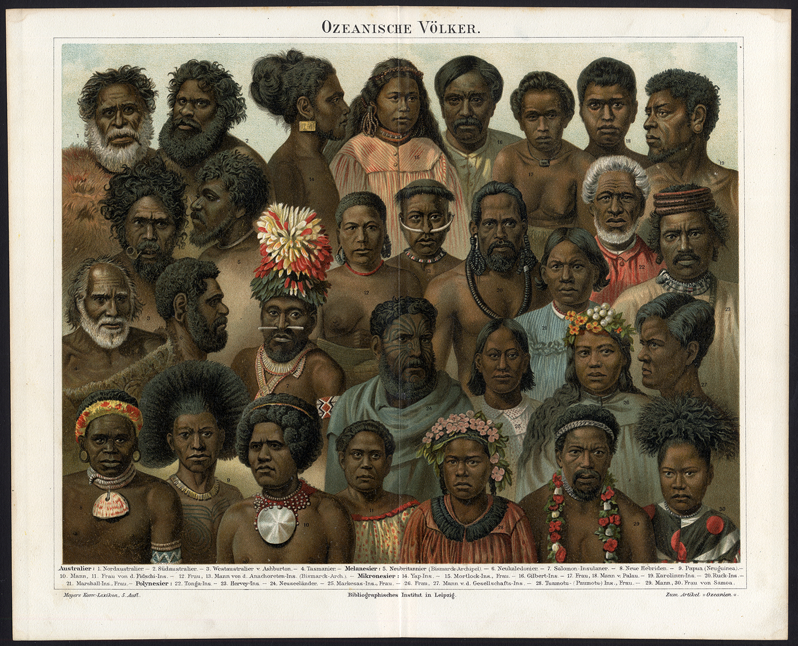 Bb04482 2 416x337 Antique Prints-FOLK-OCEANIC-AUSTRALIAN-Meyers-1895