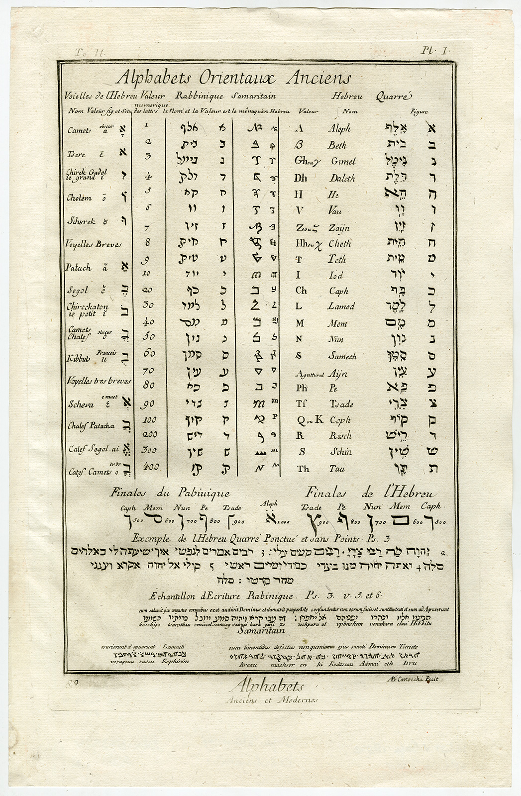 Bb08635 5 416x636 Antique Print-Engraving-LANGUAGE-ALPHABET-HEBREW-RABBINIC-JEWISH-Diderot-1751 - Image 2