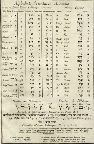 Antique Print-Engraving-LANGUAGE-ALPHABET-HEBREW-RABBINIC-JEWISH-Diderot-1751