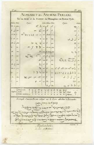 Antique Print-LANGUAGE-ALPHABET-ANCIENT PERSIAN SCRIPT-Diderot-1751
