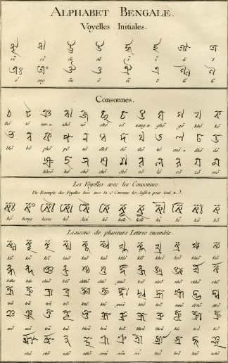 Antique Print-LANGUAGE-ALPHABET-BENGAL SCRIPT-INDIA-Diderot-1751