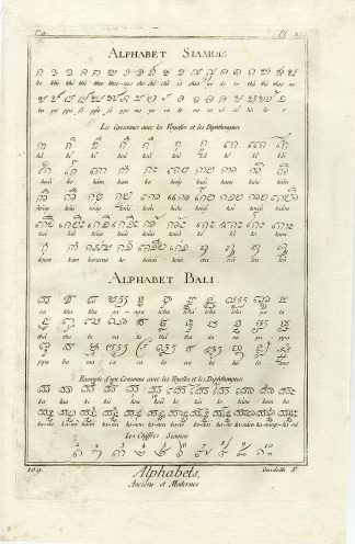 Antique Print-LANGUAGE-ALPHABET-BALI-SIAM-THAILAND-Diderot-1751