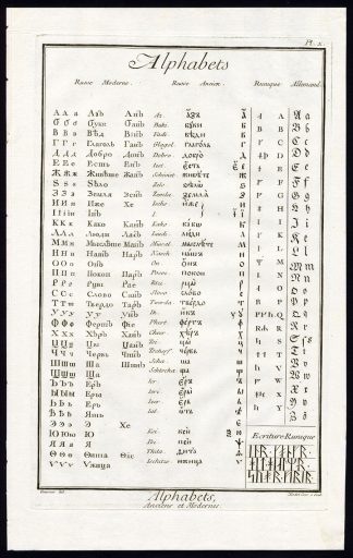 Antique Print-LANGUAGE-ALPHABET-RUSSIA-GERMAN-RUNE-RUNIC-Diderot-1751
