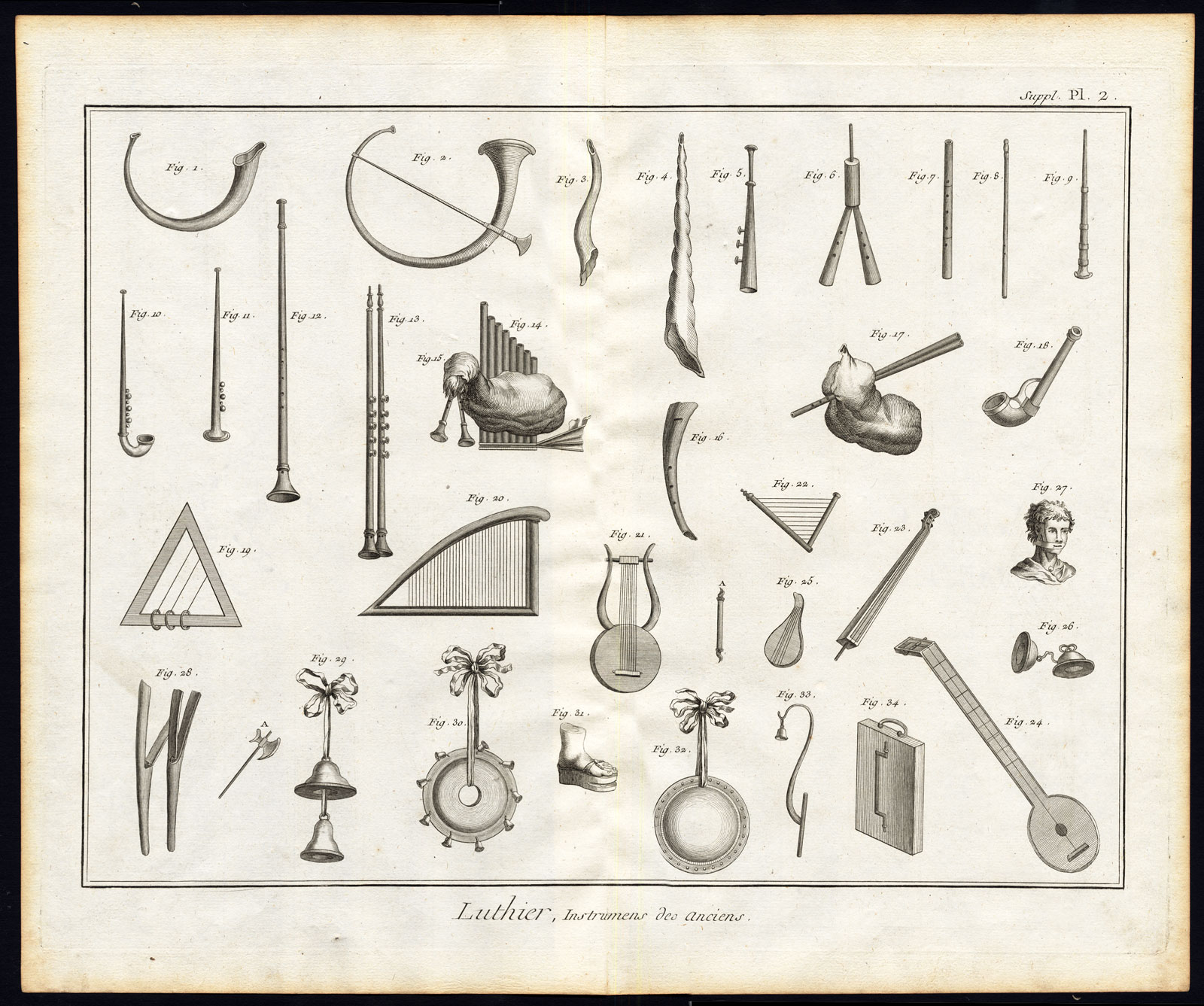 , Antique Print-LUTHIER-LUTHERIE-ANCIENT-MUSIC-INSTRUMENT-Diderot-1751, Pictura Antique Prints