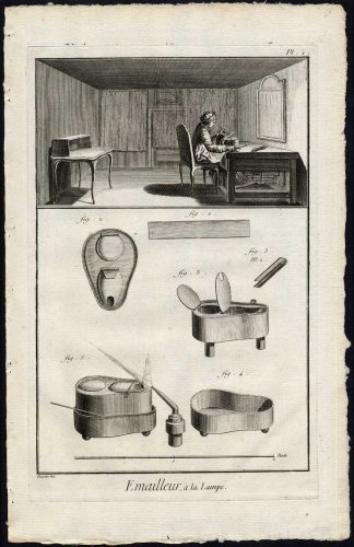 3 Antique Prints-EMAILLE-ENAMEL-PORCELAIN-PEARL-LAMP-Diderot-1751