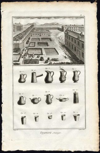 12 Antique Prints-FAIENCE-POTTERY-FACTORY-Diderot-1751