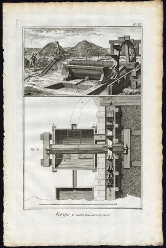 49 Antique Prints-FORGES-FORGING-METAL-IRON-SMITH-Diderot-Prevost-1751