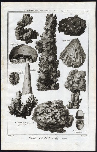 Antique Print-MINERALOGY-STONE-STALAGMITE-STALAGTITE-Diderot-1751