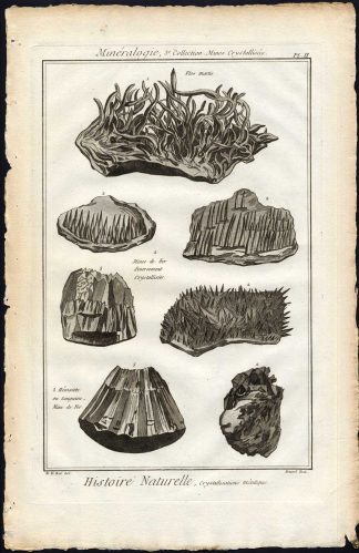 Antique Print-MINERALOGY-METALLIC CRYSTALLIZATIONS-Pl. 2-Diderot-1751