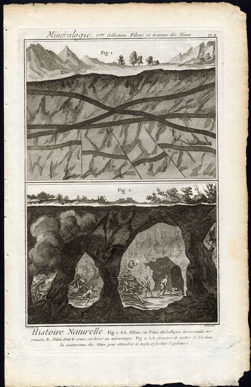 , Antique Print-MINERALOGY-MINE-IRON-VEIN-FIRE-Diderot-1751, Pictura Antique Prints