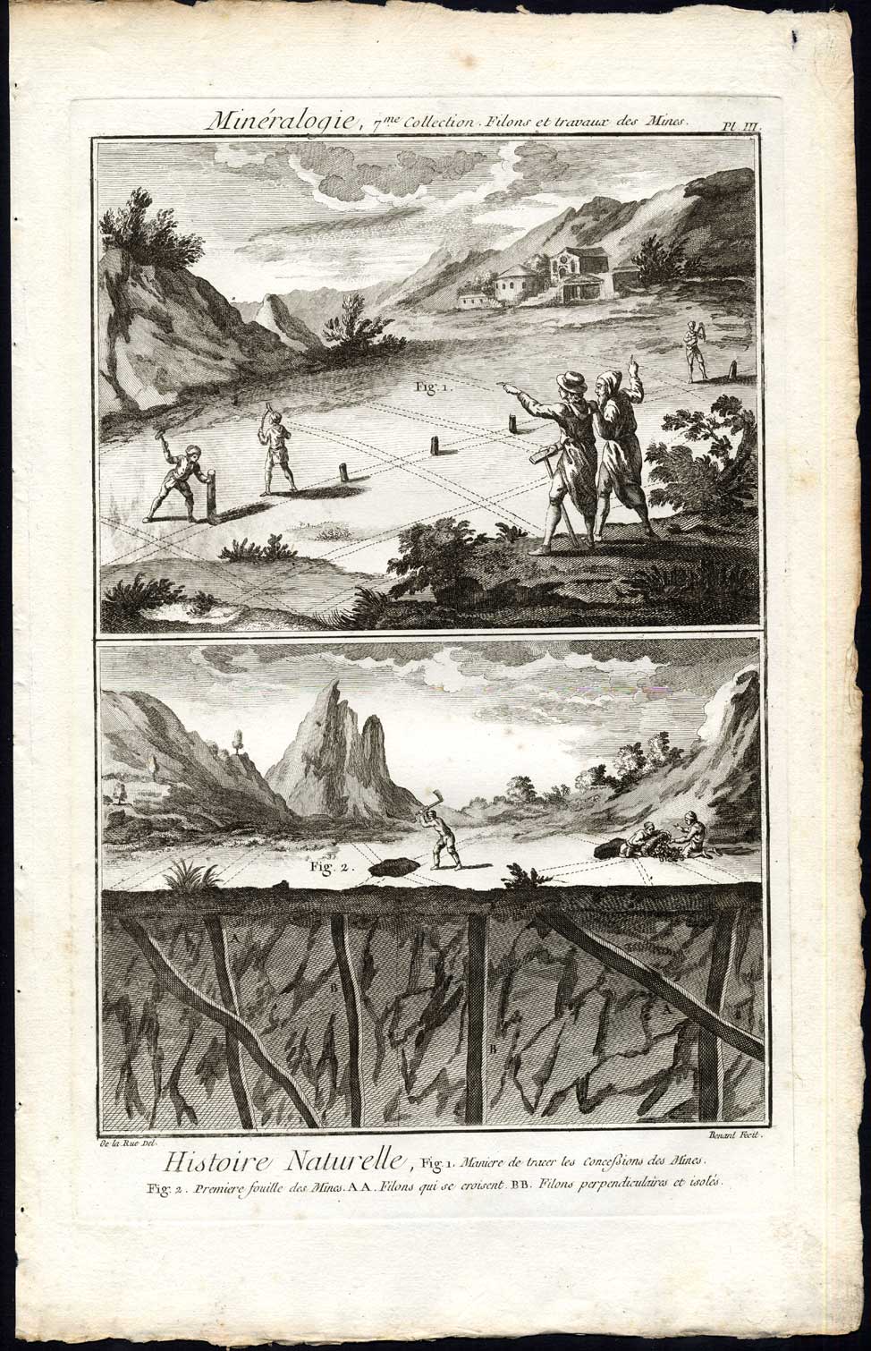 , Antique Print-MINERALOGY-MINE CONCESSION-IRON-VEIN-FIRE-Diderot-1751, Pictura Antique Prints