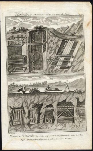 Antique Print-MINERALOGY-MINE CONSTRUCTION-Diderot-1751
