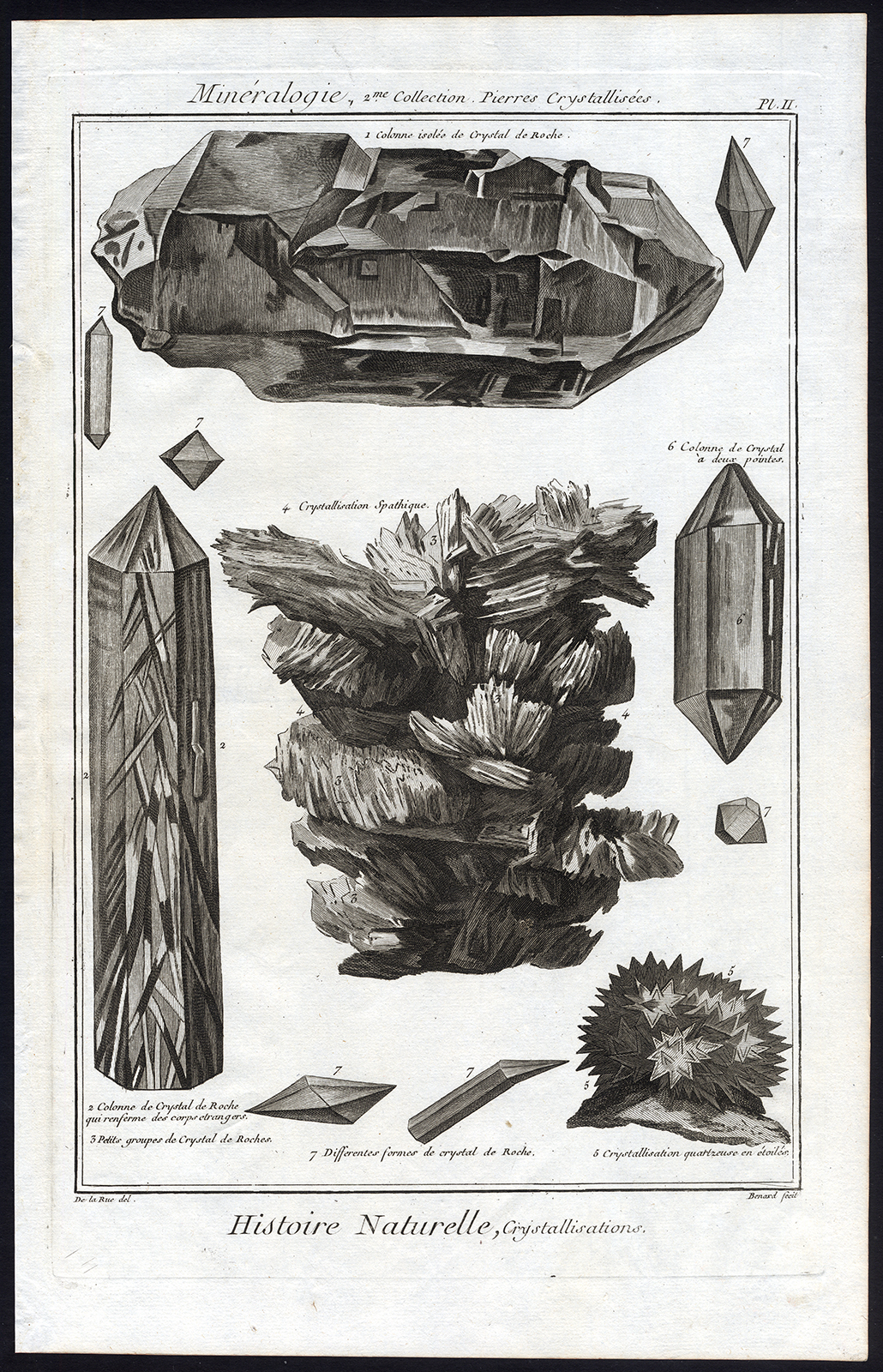 , Antique Print-MINERALOGY-CRYSTAL-CRYSTALLIZATION-Pl. 2-Diderot-1751, Pictura Antique Prints