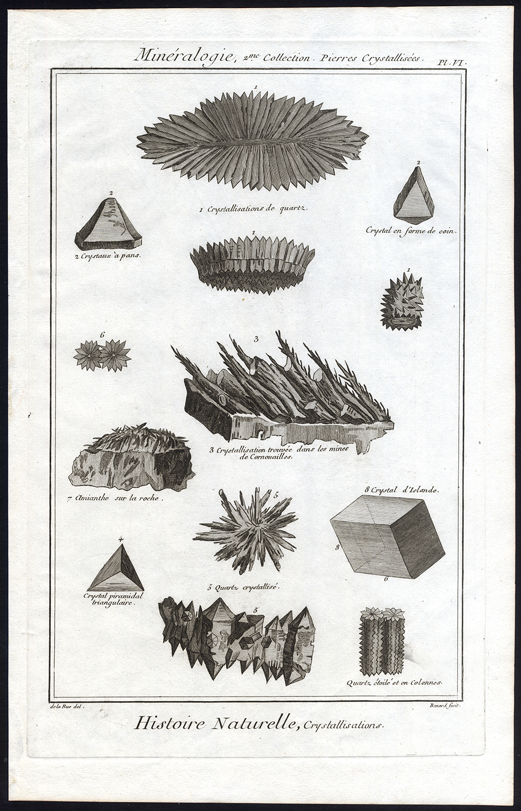 , Antique Print-MINERALOGY-CRYSTAL-CRYSTALLIZATION-Pl. 6-Diderot-1751, Pictura Antique Prints
