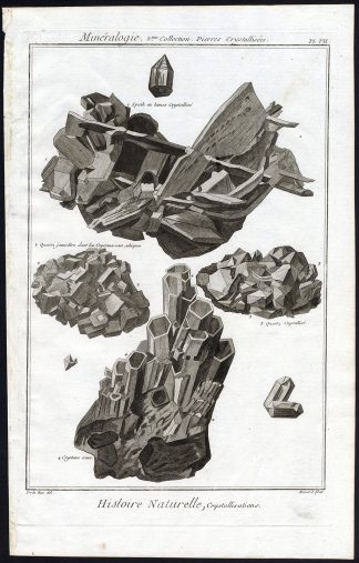 Antique Print-MINERALOGY-CRYSTAL-CRYSTALLIZATION-Pl. 7-Diderot-1751