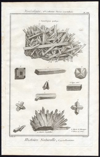 Antique Print-MINERALOGY-CRYSTAL-CRYSTALLIZATION-Pl. 8-Diderot-1751
