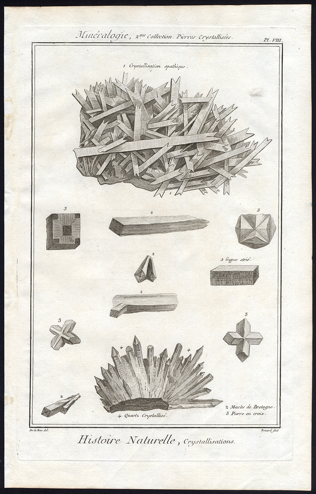 , Antique Print-MINERALOGY-CRYSTAL-CRYSTALLIZATION-Pl. 8-Diderot-1751, Pictura Antique Prints