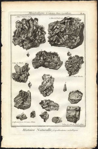 Antique Print-MINERALOGY-METAL-CRYSTALLIZATION-Pl. 3-Diderot-1751