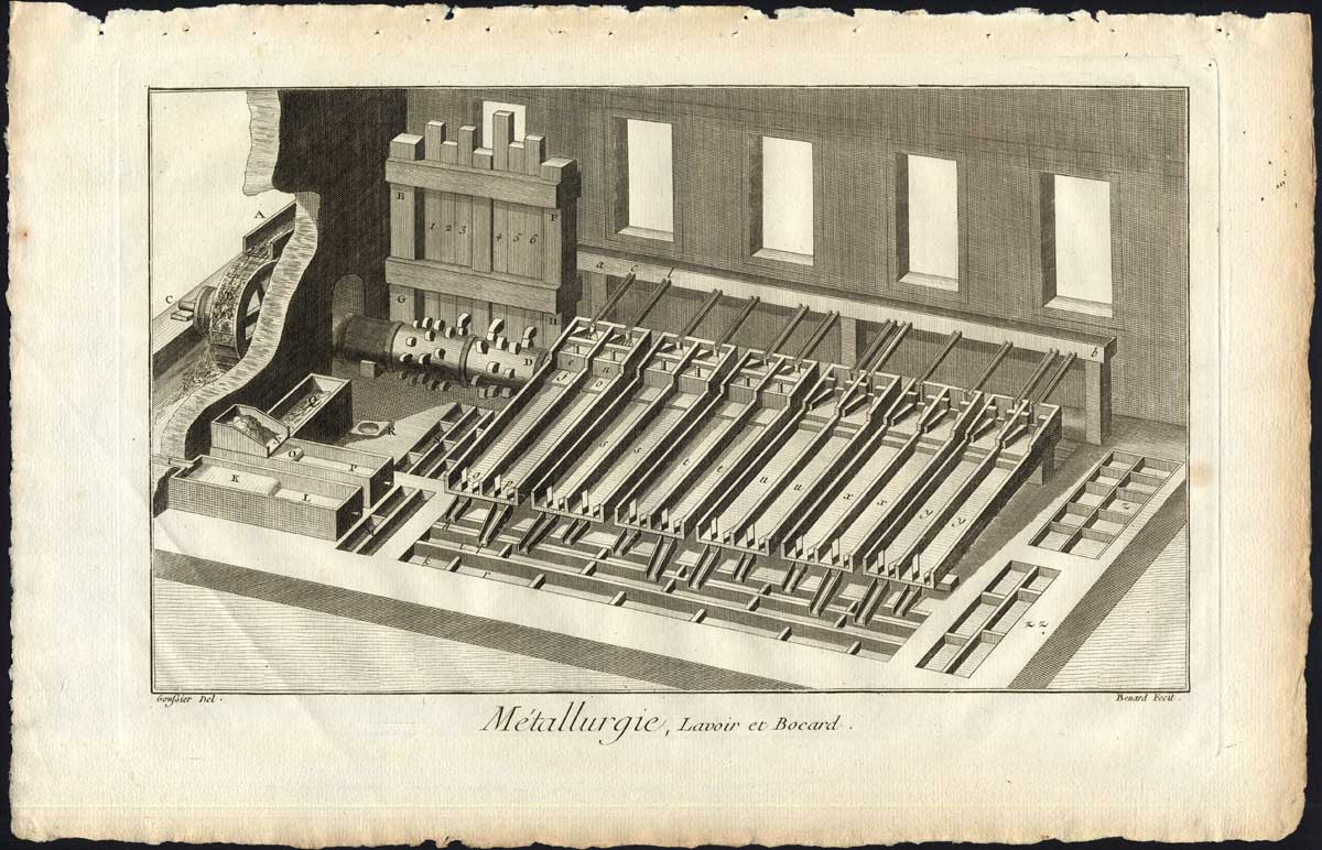 , Antique Print-METALLURGY-WASHERY-ORE CRUSHER-Diderot-1751, Pictura Antique Prints