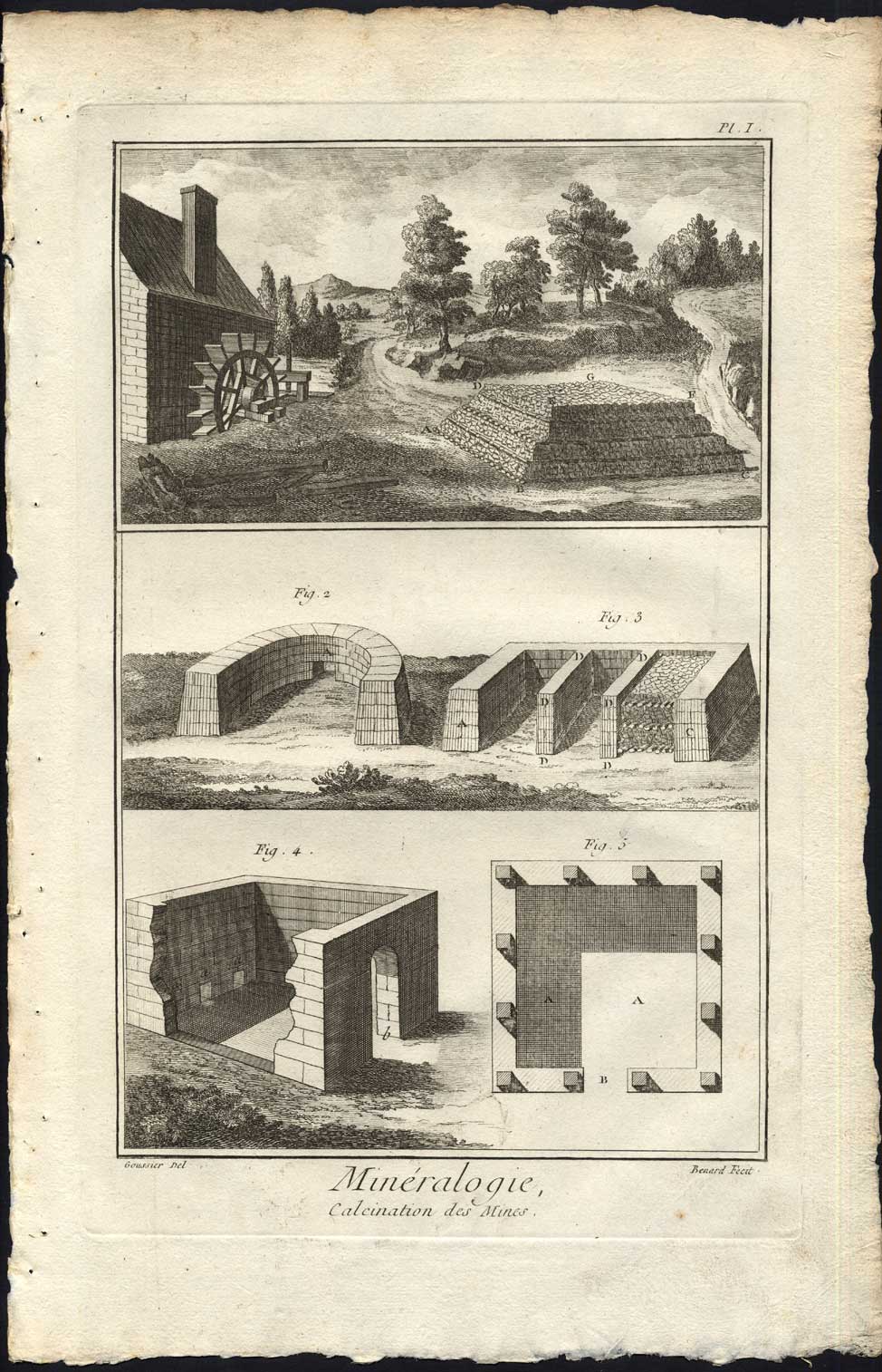 , 2 Antique Prints-MINERALOGY-CALCINATION-MINING-MINE-Diderot-1751, Pictura Antique Prints