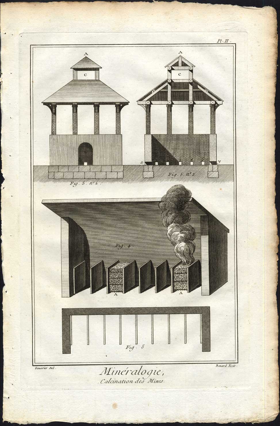 , 2 Antique Prints-MINERALOGY-CALCINATION-MINING-MINE-Diderot-1751, Pictura Antique Prints