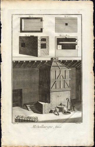 Antique Print-METALLURGY-TIN FOUNDRY-METAL-Diderot-Benard-1751