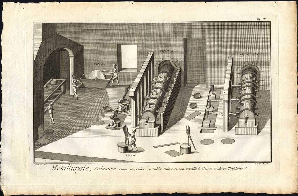 Bb09335 416x274 6 Antique Prints-METALLURGY-CASTING COPPER-CALAMINE-TOOLS-Diderot-Benard-1751 - Image 4