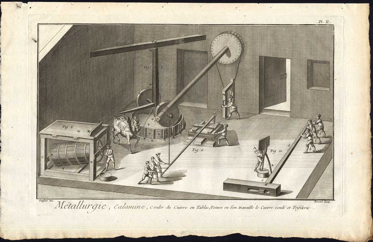 Bb09336 416x270 6 Antique Prints-METALLURGY-CASTING COPPER-CALAMINE-TOOLS-Diderot-Benard-1751 - Image 2