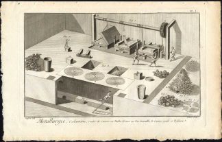 6 Antique Prints-METALLURGY-CASTING COPPER-CALAMINE-TOOLS-Diderot-Benard-1751