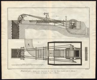 5 Antique Prints-MINERALOGY-WATERWHEEL-PONT PEAN-FRANCE-Diderot-Benard-1751