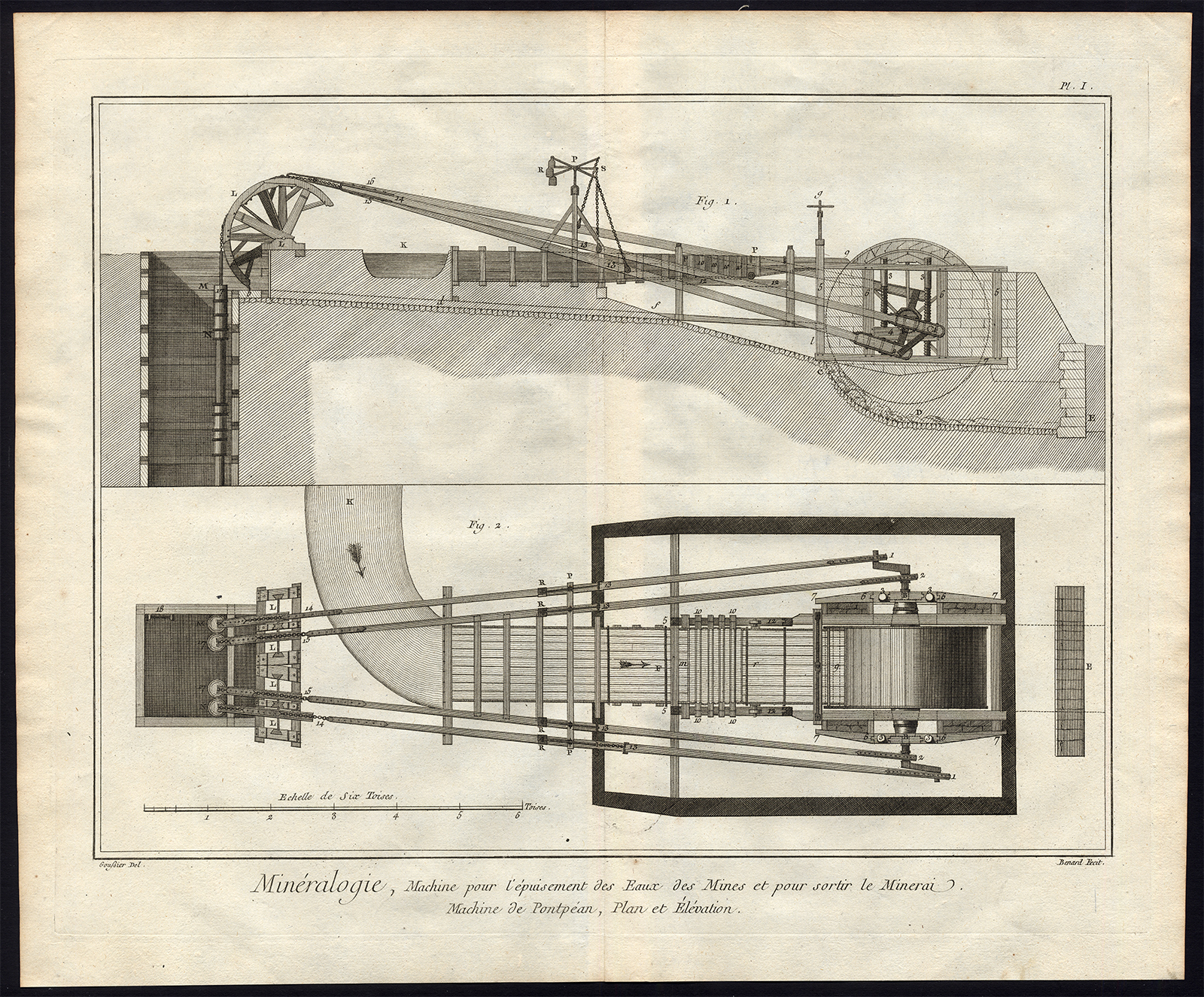 Bb09341 2 416x345 5 Antique Prints-MINERALOGY-WATERWHEEL-PONT PEAN-FRANCE-Diderot-Benard-1751