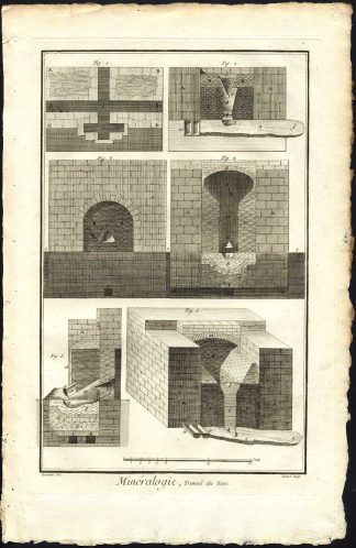 Antique Print-MINERALOGY-FURNACE-ZINC-METAL-INDUSTRY-Diderot-Benard-1751
