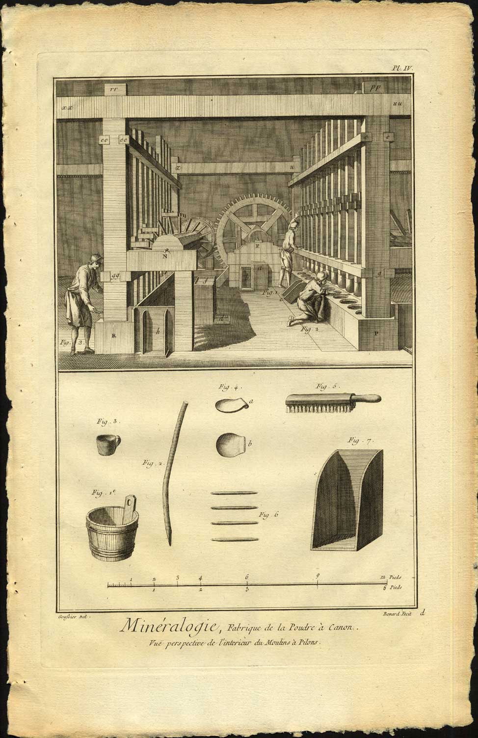Bb09351 416x642 19 Antique Prints-MINERALOGY-GUNPOWDER-FACTORY-MANUFACTURE-Diderot-Benard-1751 - Image 3