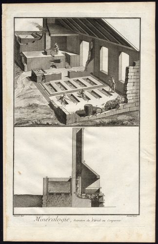 Antique Print-EXTRACTION OF VITRIOL-SULFURIC ACID-FURNACE-Diderot-Benard-1751