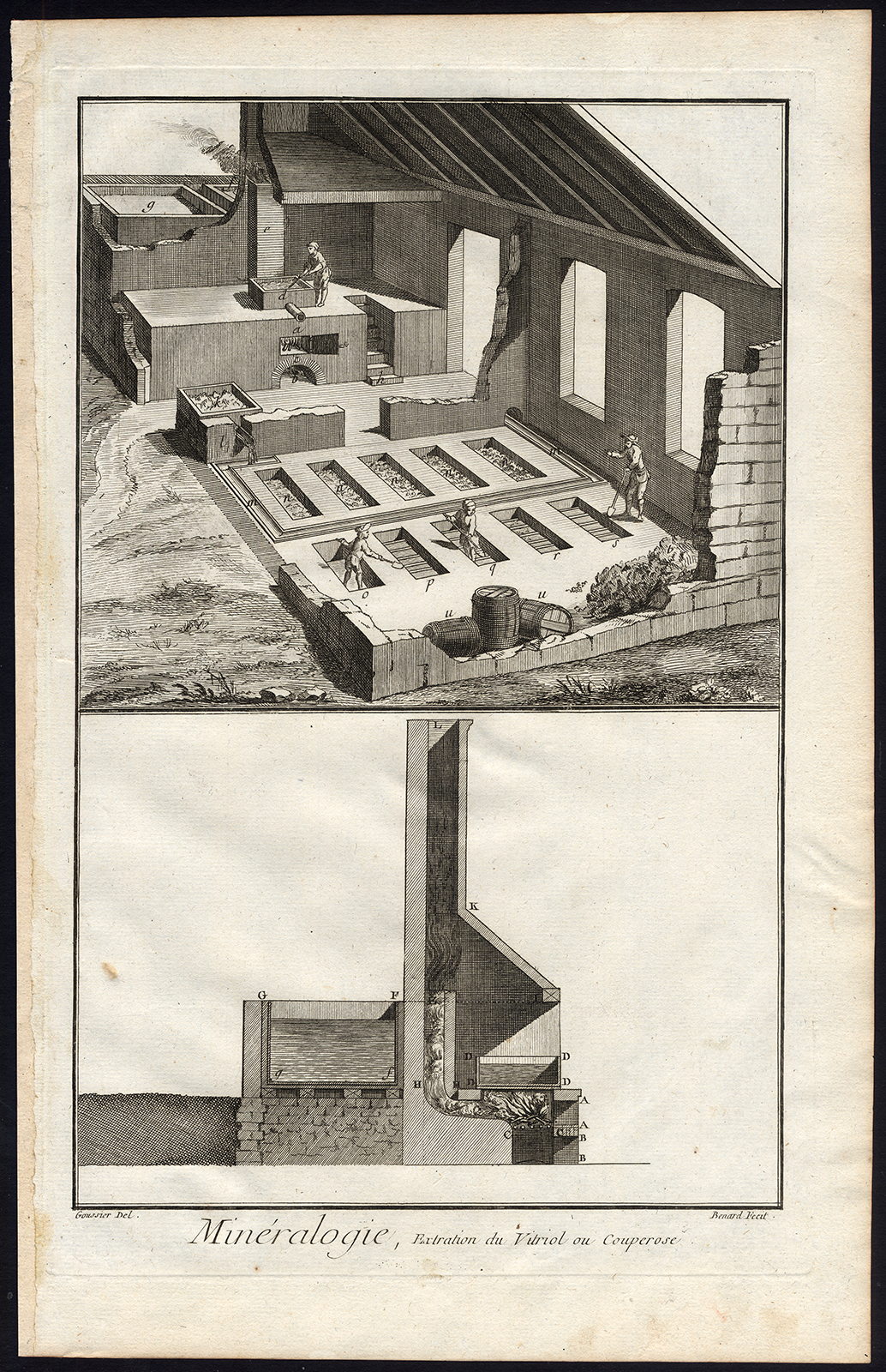 , Antique Print-EXTRACTION OF VITRIOL-SULFURIC ACID-FURNACE-Diderot-Benard-1751, Pictura Antique Prints