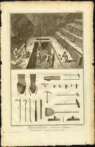 7 Antique Prints-SLATE MINE-MINERALOGY-INDUSTRY-ANJOU-FRANCE-Diderot-Benard-1751