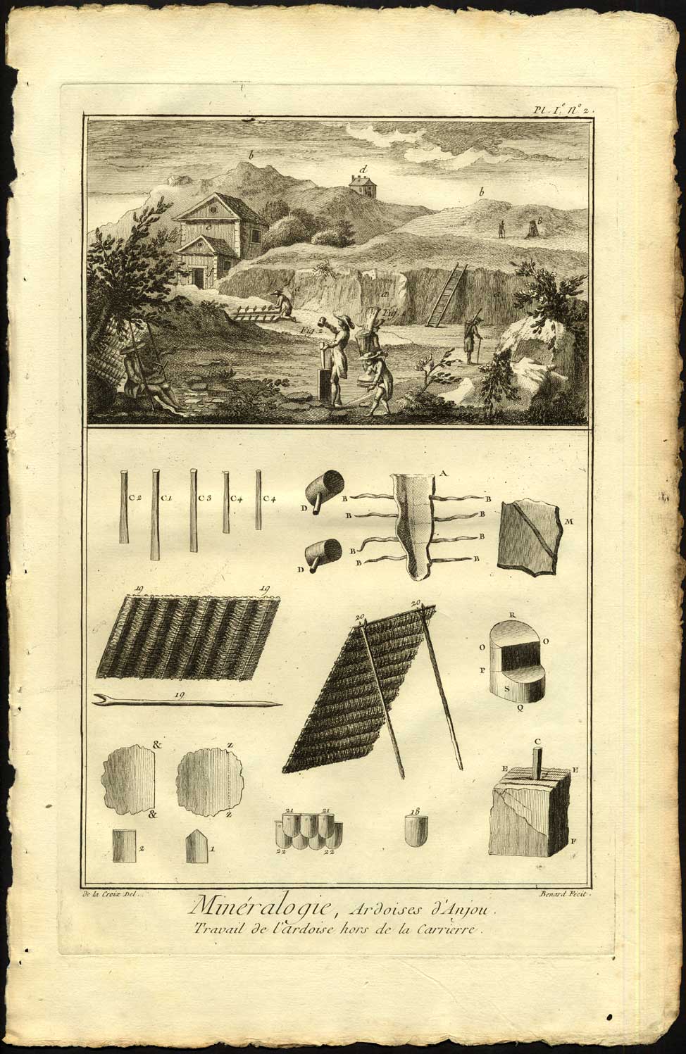 Bb09370 416x639 7 Antique Prints-SLATE MINE-MINERALOGY-INDUSTRY-ANJOU-FRANCE-Diderot-Benard-1751 - Image 2