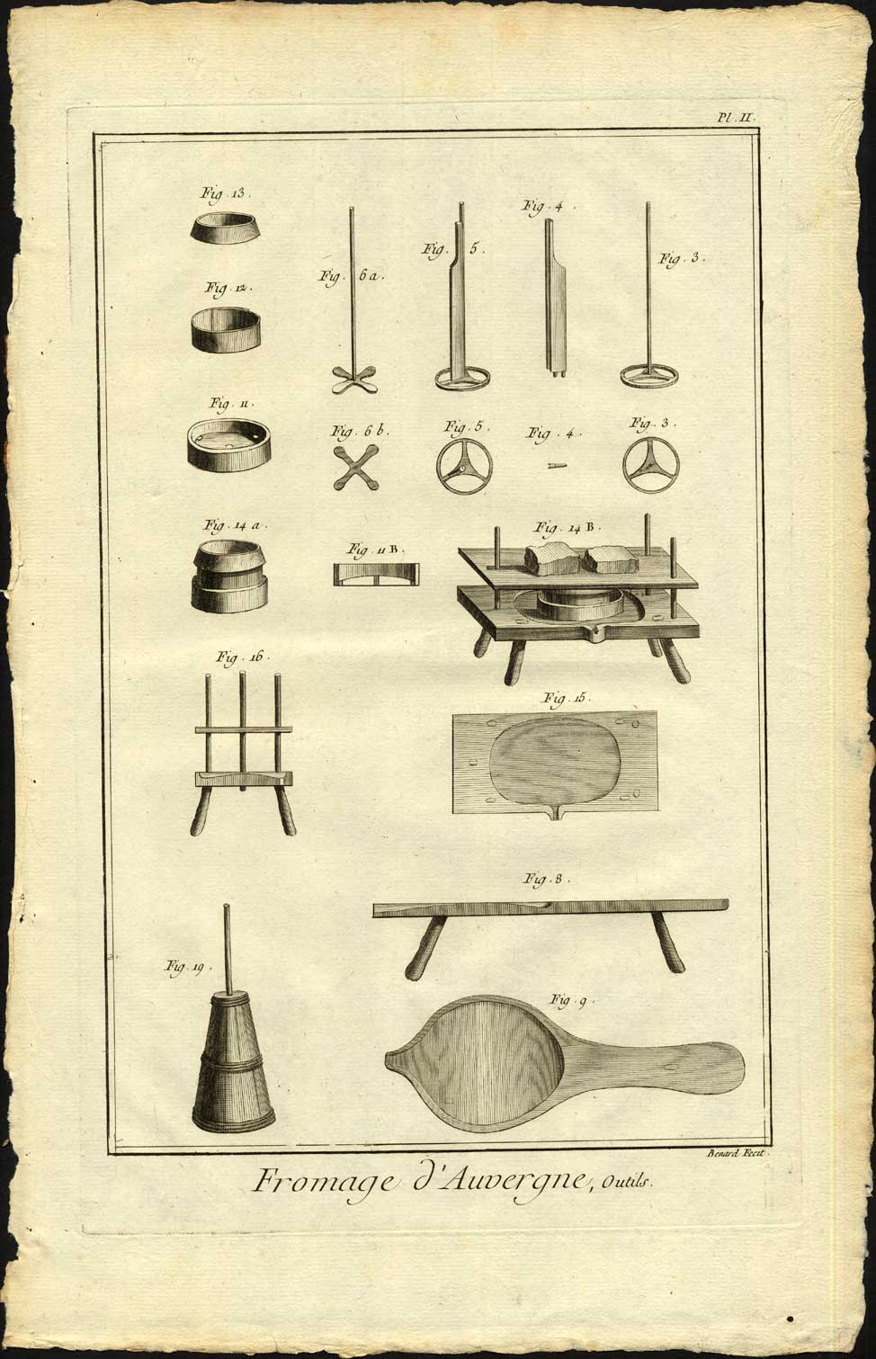 , 2 Antique Prints-CHEESE MAKING-AUVERGNE-FRANCE-Diderot-Benard-1751, Pictura Antique Prints