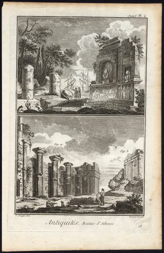 Antique Print-RUINS OF ATHENS-PHILOPAPPUS-PROPYLAEA-GREECE-Diderot-Benard-1751