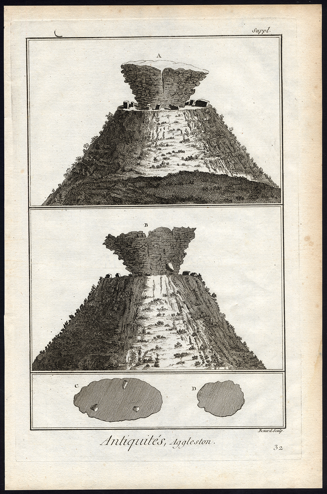 Bb09416 2 416x627 Antique Print-ANTIQUITIES-AGGLESTONE ROCK-DORSET-ENGLAND-Diderot-Benard-1751
