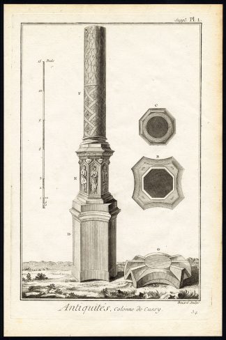 2 Antique Prints-ANTIQUITIES-COLUMN-CUSSY-FRANCE-ROMAN DEITY-Diderot-Benard-1751
